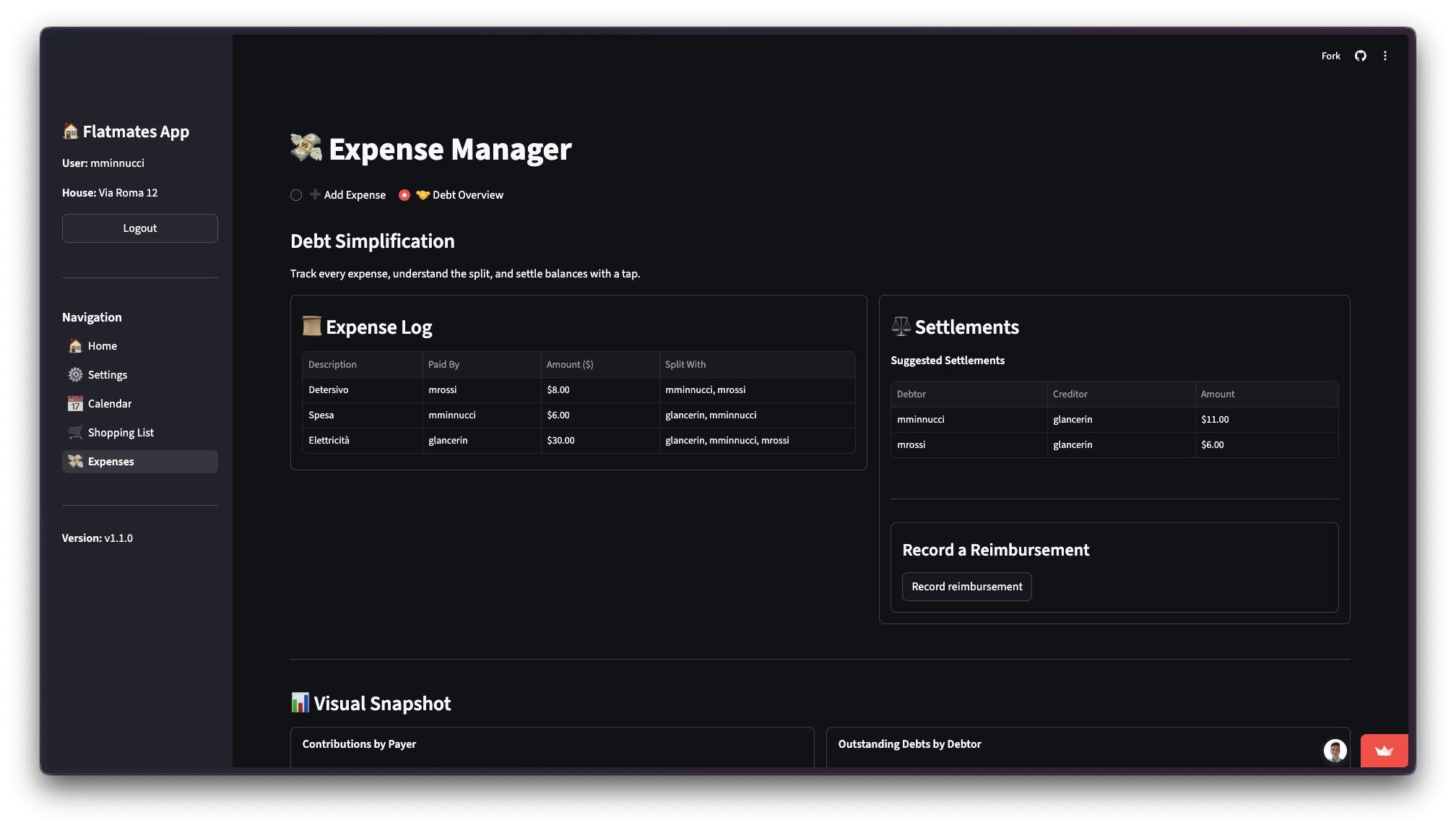 Site - Debt Overview